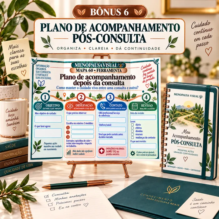 Página do Plano de acompanhamento pós-consulta